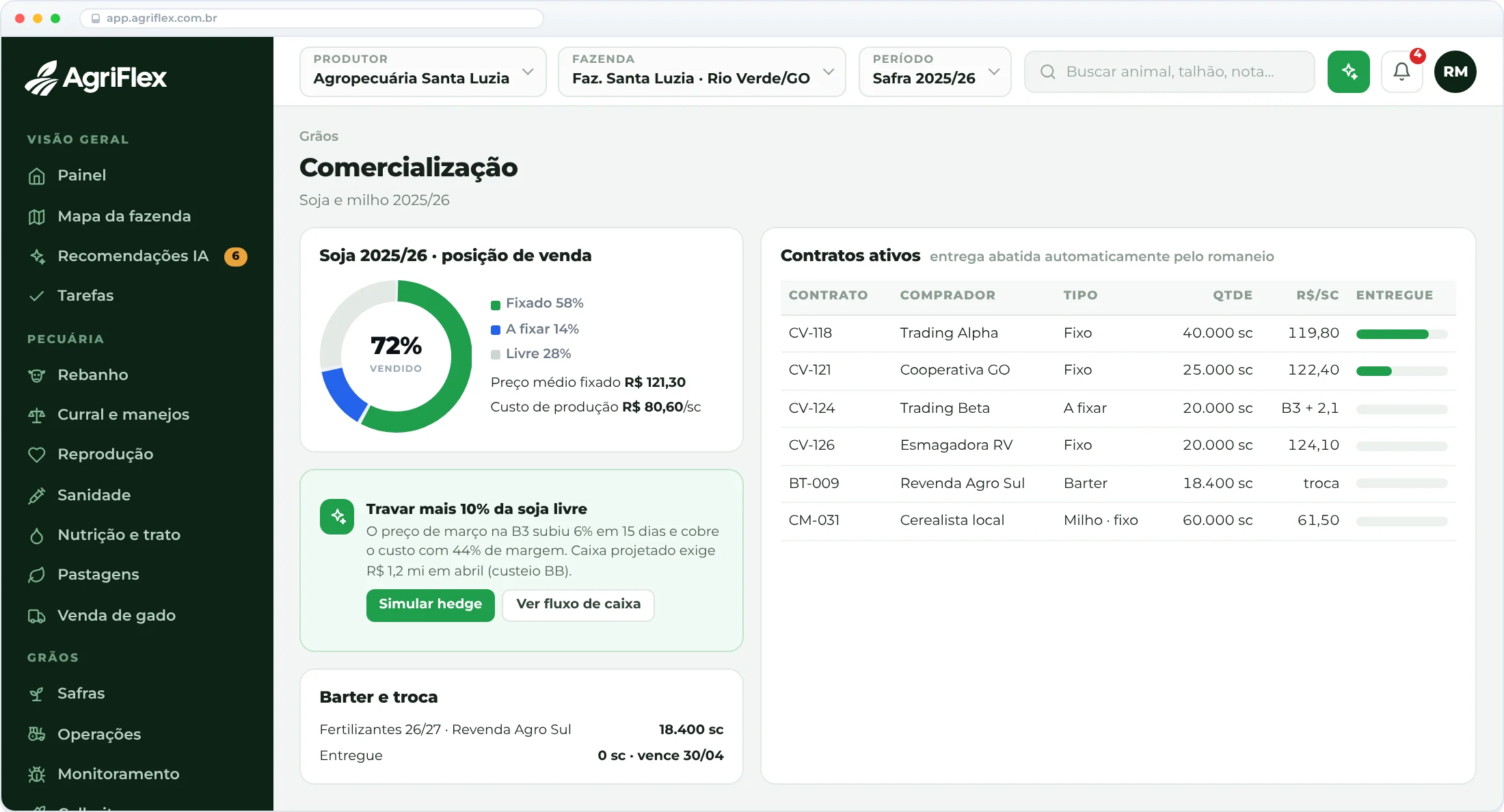Quanto vendeu, a que preço e quanto falta entregar