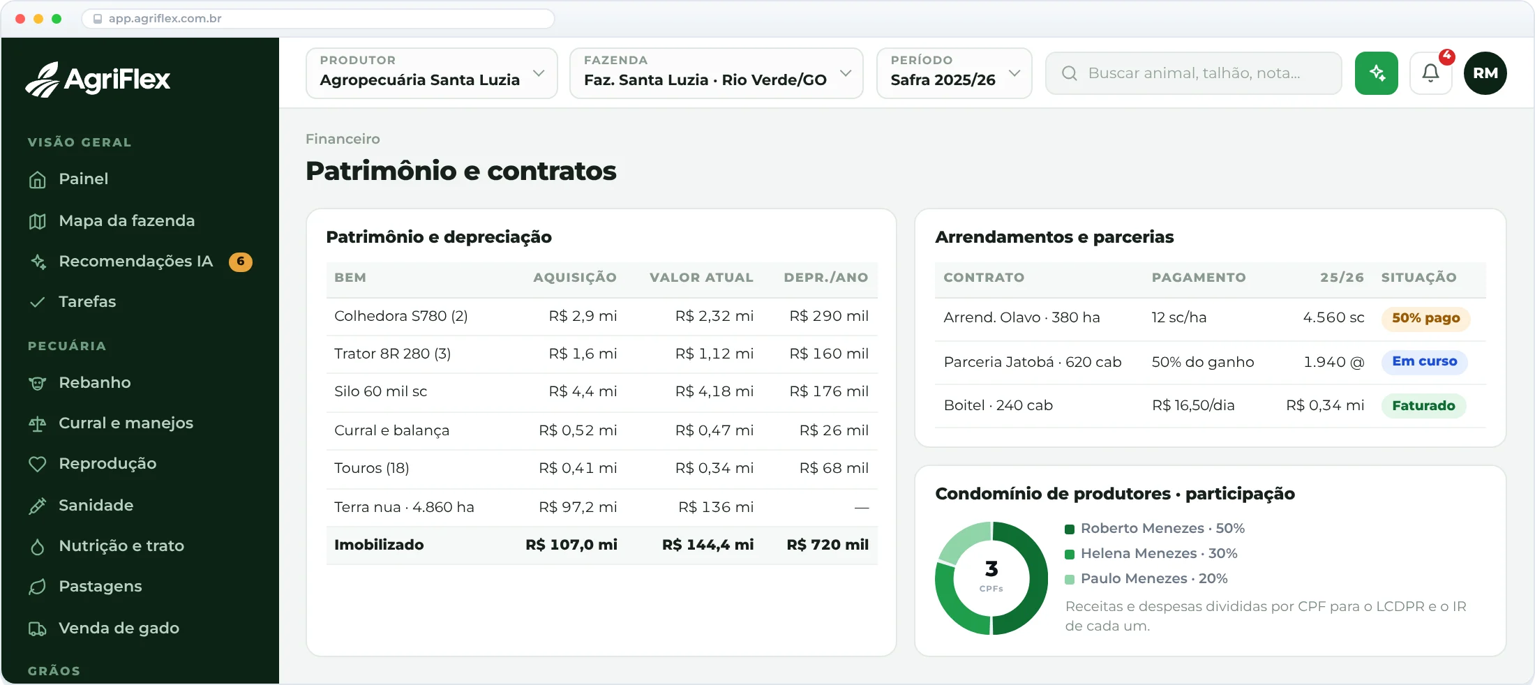 Terra, máquinas, arrendamentos e <em>quem é dono de quê</em>