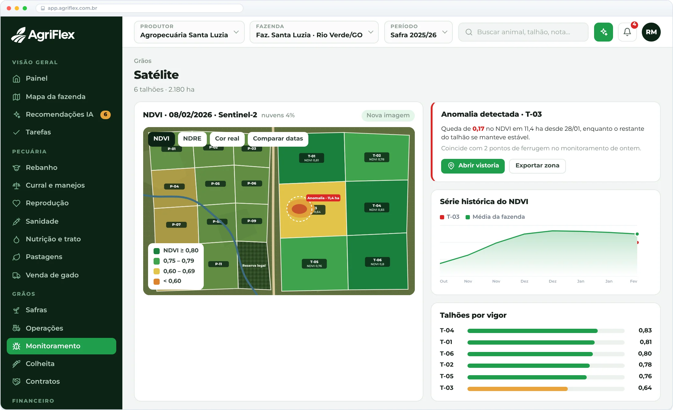 Monitoramento e satélite no AgriFlex